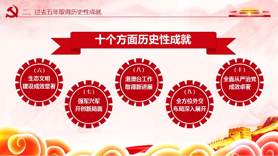 十九大報(bào)告精神解讀(圖16)