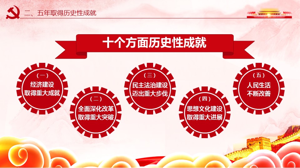 十九大報(bào)告精神解讀(圖15)