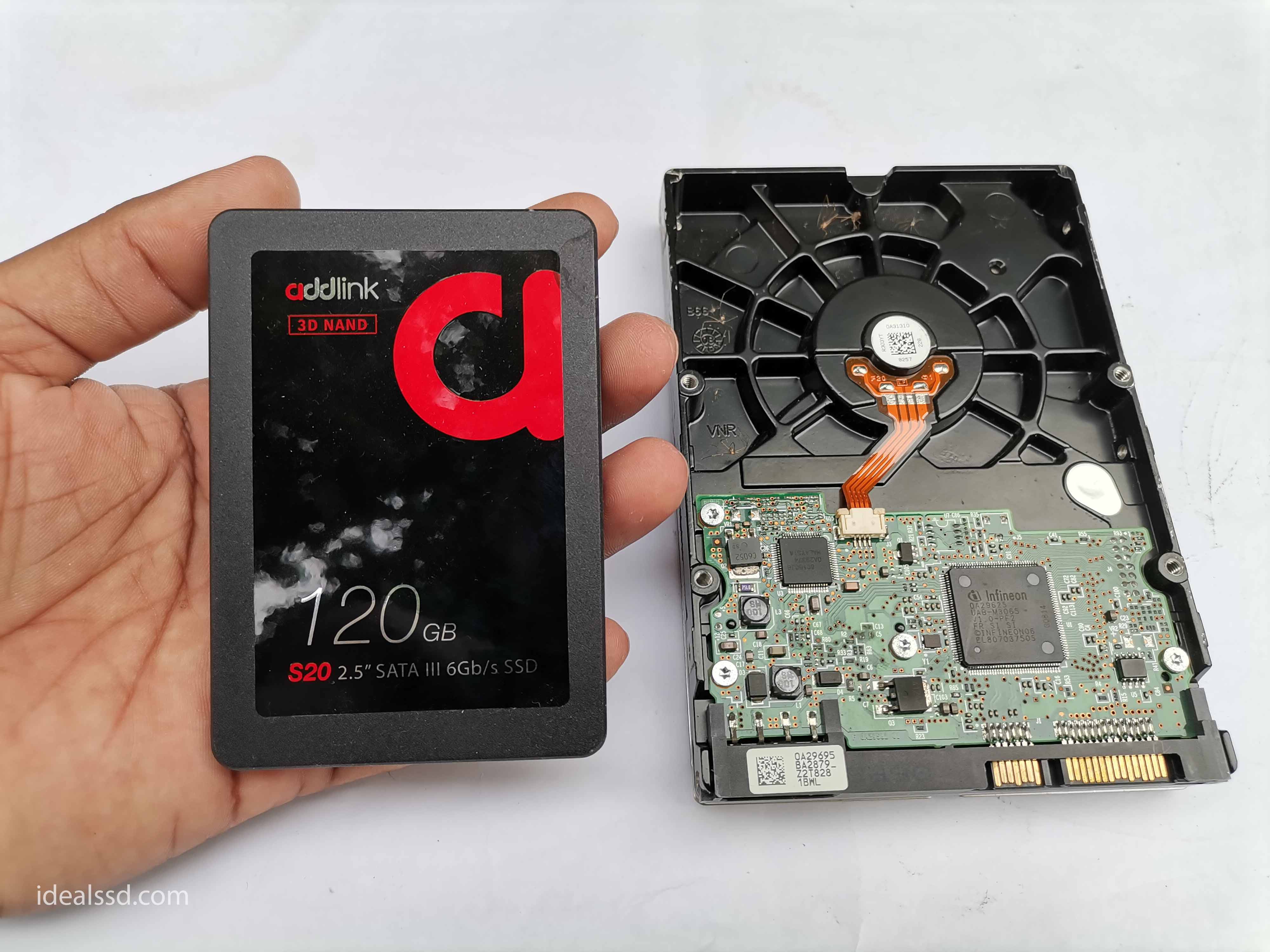 Cost Comparison Between HDD and SSD on 2023